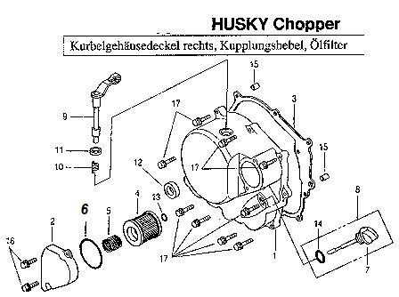 Dichtungsring-Ölfilterdeckel SYM Husky 125